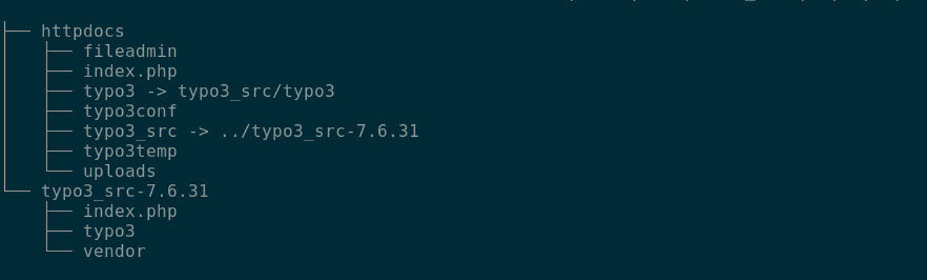 Besonderheiten der Typo3-Installation auf DomainFactory. Ordnerstruktur DF spezifisch. Besonderheiten der Typo3-Installation auf DomainFactory (DF) und der Fehler 500. Ordnerstruktur DF spezifisch.
